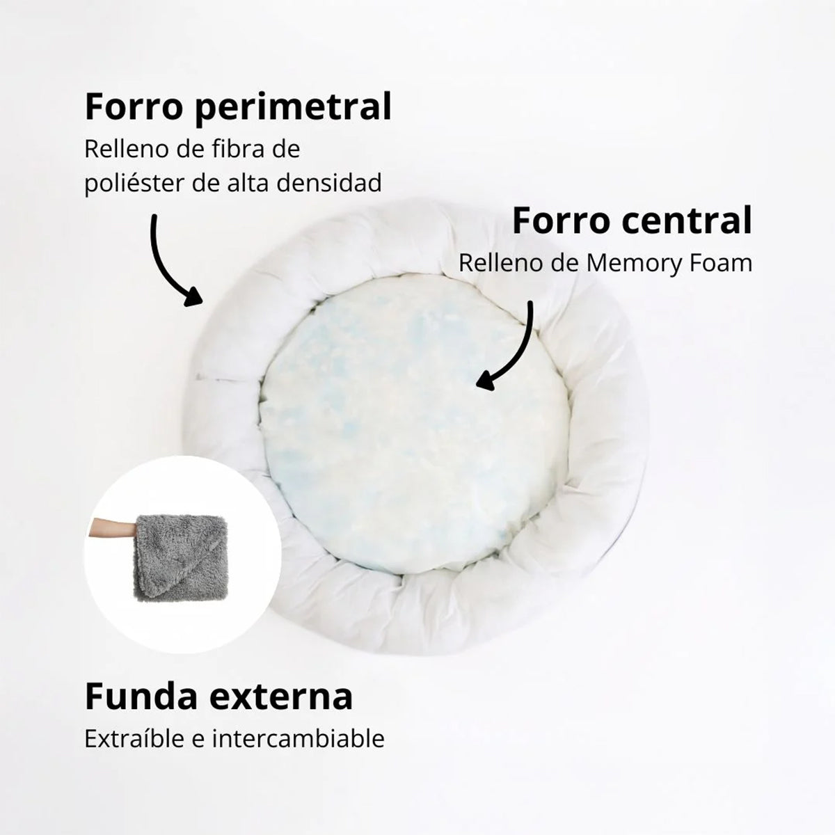 Cama DogDreams™ - Super rellena Antiestrés Funda desmontable